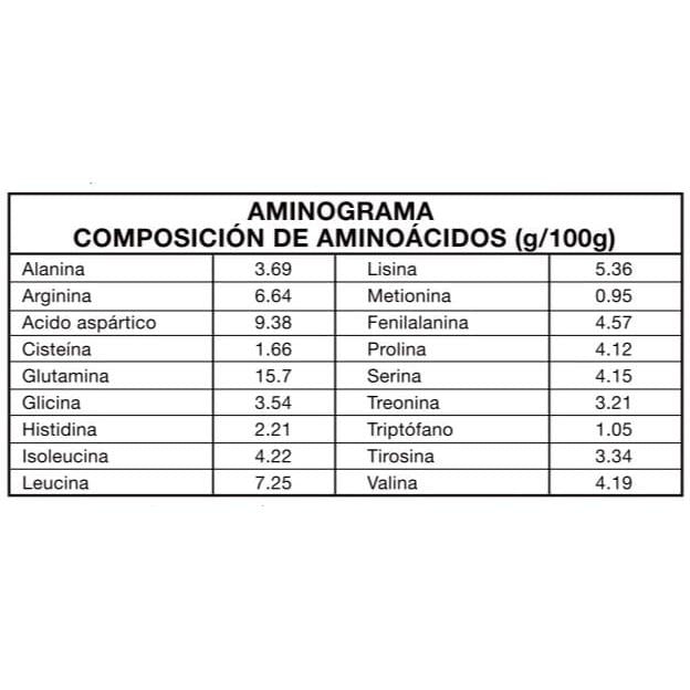 4Chef Vegan Protein Sin Sabor para Cocinar 2 Lbs (906 g) – 30 Porciones – Sin Gluten - Foodtech