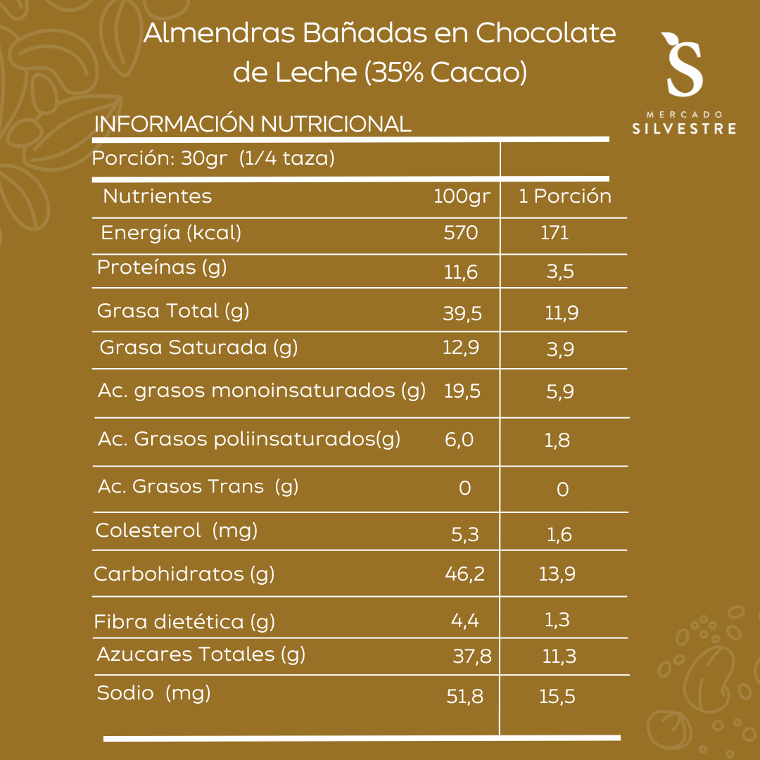 Almendras Bañadas en Chocolate de Leche (35% Cacao) 200gr - Mercado Silvestre