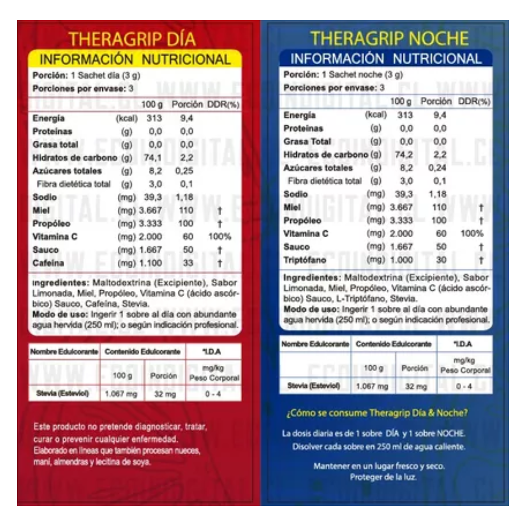 Theragrip Día y Noche Limonada (Miel + Propóleo + Vit C) – 6 Sobres – FNL