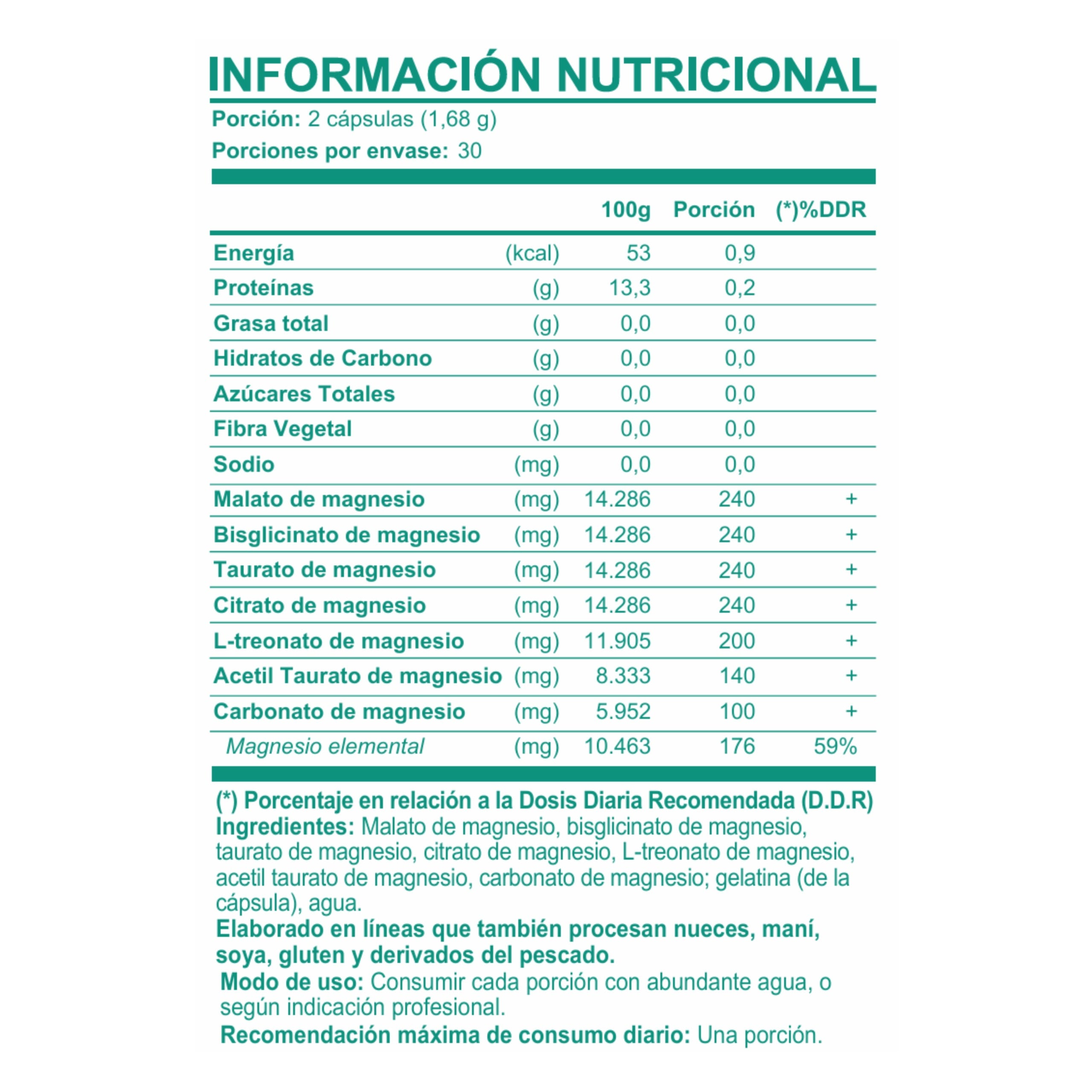 Hep7a Magnesio (Malato, Bisglicinato, Taurato, Citrato, L-Treonato, Acetil Taurato, Carbonato) – 60 Cápsulas (1 mes) – FNL