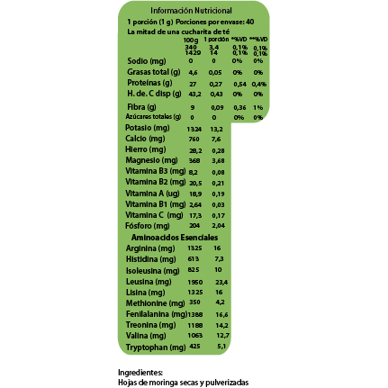 Moringa 40gr - 40 porciones - Dulzura Natural-Superalimentos-Mercado Silvestre