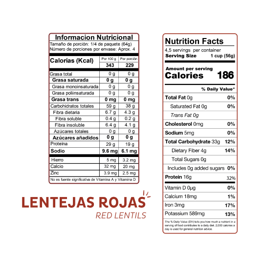 Coditos de Lentejas Rojas Sin Gluten 250gr - El Dorado