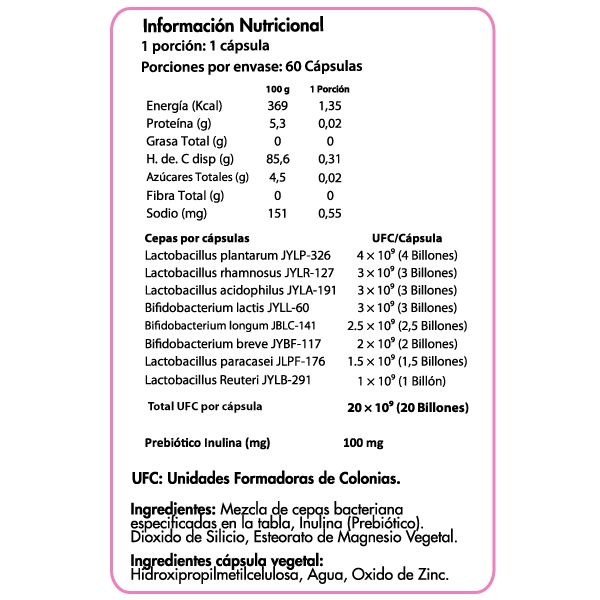 Probióticos 20 Billones – 8 Cepas + Prebiótico | 60 Cápsulas Vegetales (2 Meses) – Dulzura Natural
