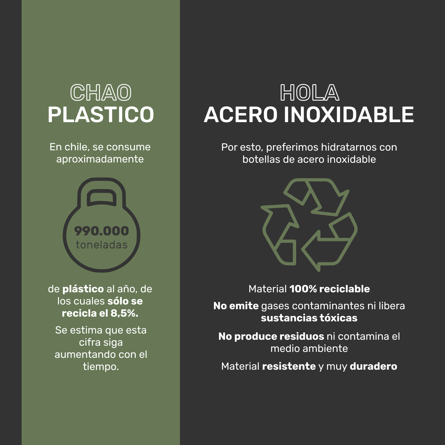 Botella Térmica Insulada Travel Mug 900ml Blanca - Lhotse-Hogar-Mercado Silvestre