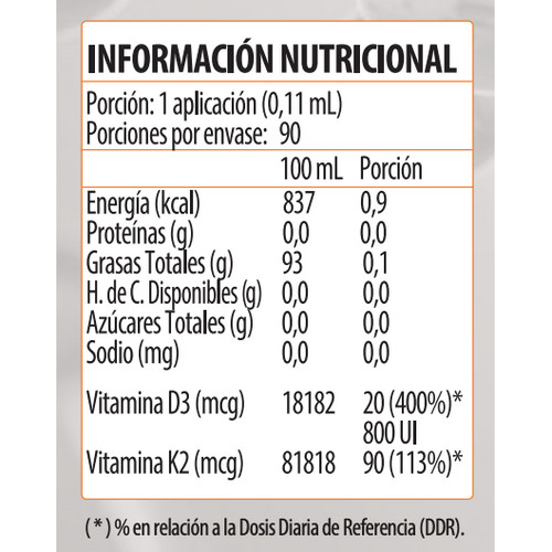 Vitamin UP Vitaminas D3 20mcg + K2 90mcg Spray Menthol 10ml - 90 Porciones (3 meses) - Newscience