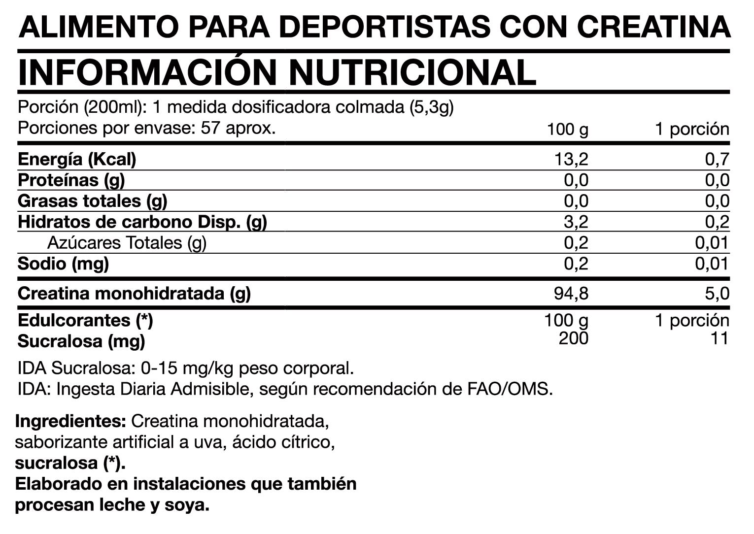 Creatina Monohidratada 300g (57 porciones) – Grapes Bubble Gum - Tasty Creatine - Foodtech