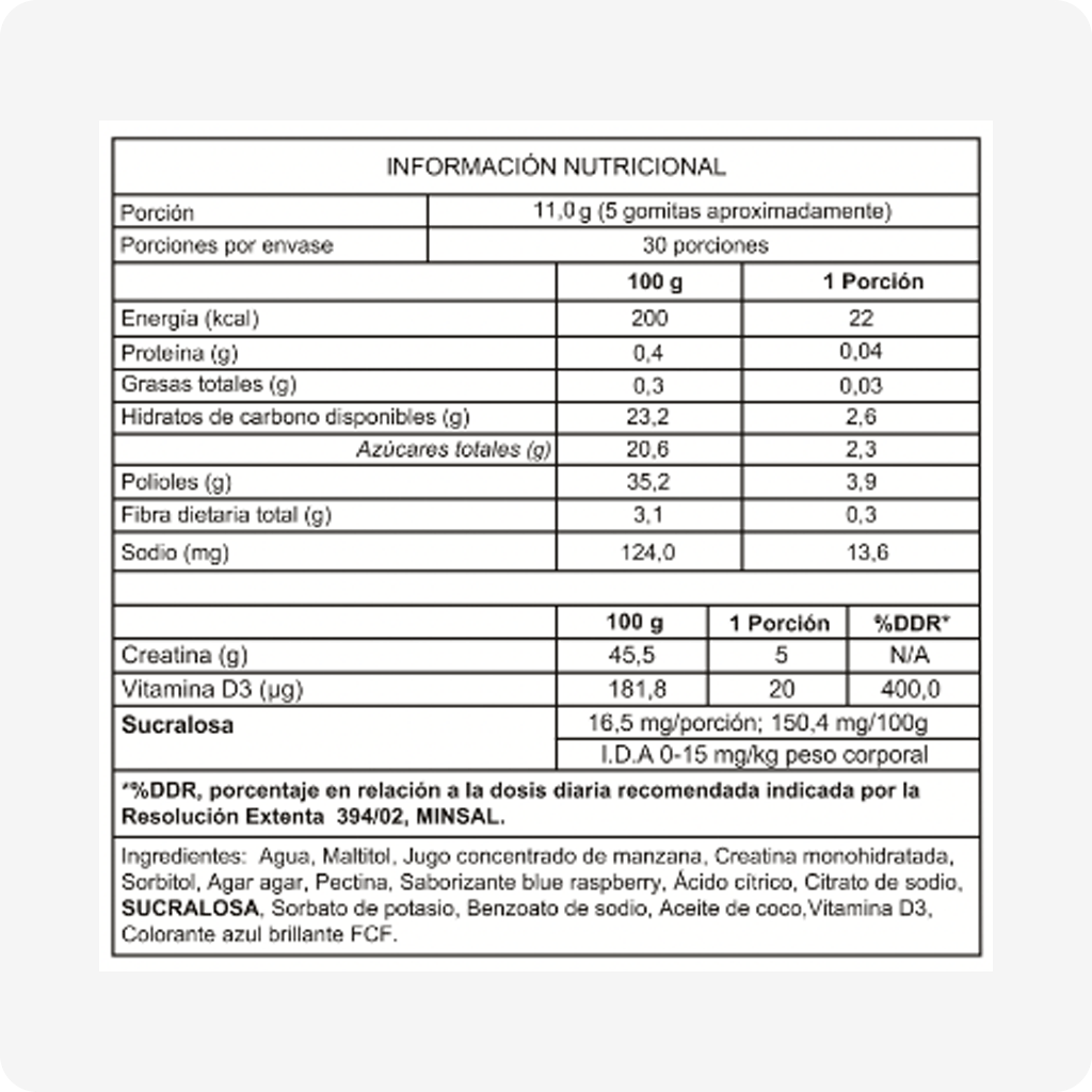 Creatina en Gomitas Sabor Blackberry – 5g por porción | 150 Gomitas (30 Porciones) – Foodtech