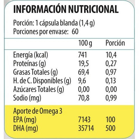 Omega 3 Up DHA TG600 60 Cápsulas (2 meses) - Newscience