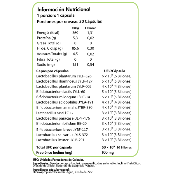 Probióticos 50 Billones – 13 Cepas + Prebiótico | 30 Cápsulas Vegetales (1 Mes) – Dulzura Natural