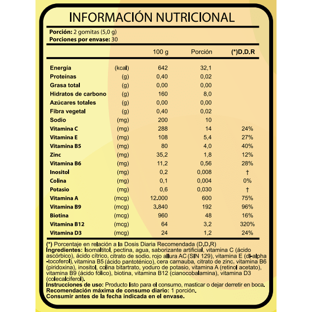 8 Vitamins (Multivitamínico Diario) – 60 Gomitas Fresa Sin Azúcar (1 mes) – FNL