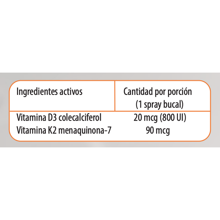 Vitamin UP Vitaminas D3 20mcg + K2 90mcg Spray Menthol 10ml - 90 Porciones (3 meses) - Newscience