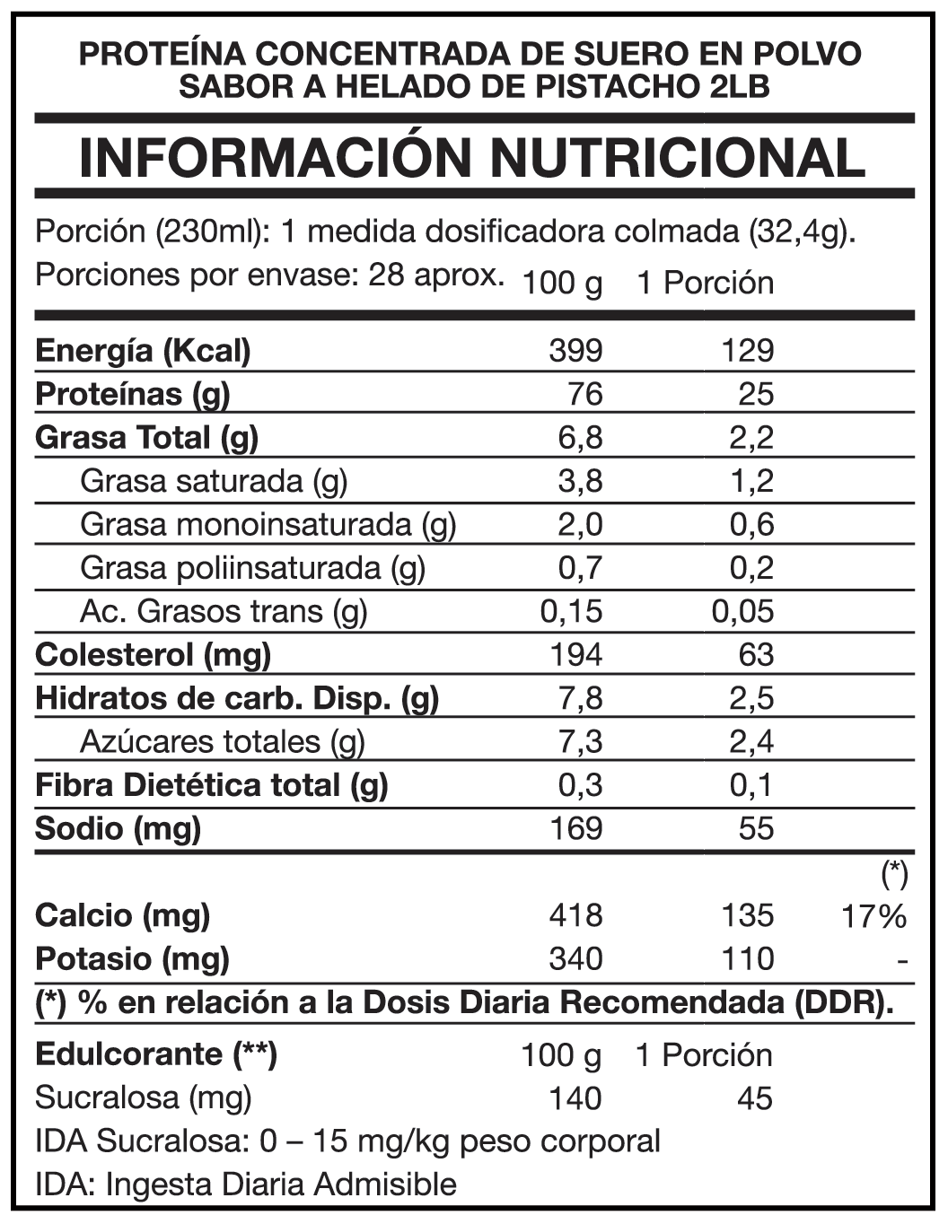 Tasty Protein 100% Whey Pistachio Ice Cream 2lb (28 porciones) - Sin Azúcar Añadida - Foodtech